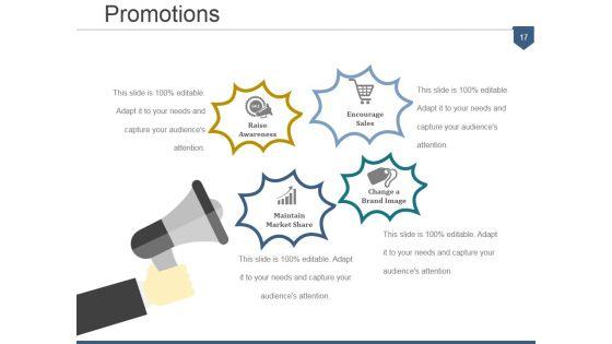 4_Ps_Of_Marketing_Product_Life_Cycle_Ppt_PowerPoint_Presentation_Complete_Deck_With_Slides_Slide_17.jpg