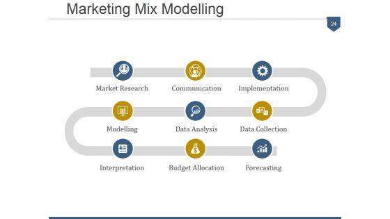 4_Ps_Of_Marketing_Product_Life_Cycle_Ppt_PowerPoint_Presentation_Complete_Deck_With_Slides_Slide_24.jpg
