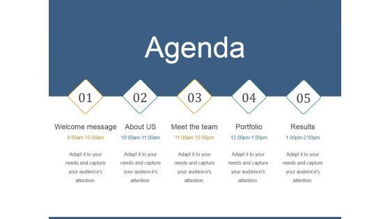 4_Ps_Of_Marketing_Product_Life_Cycle_Ppt_PowerPoint_Presentation_Complete_Deck_With_Slides_Slide_2.jpg
