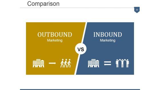4_Ps_Of_Marketing_Product_Life_Cycle_Ppt_PowerPoint_Presentation_Complete_Deck_With_Slides_Slide_33.jpg