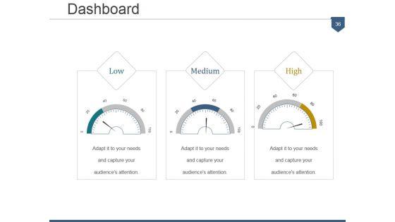 4_Ps_Of_Marketing_Product_Life_Cycle_Ppt_PowerPoint_Presentation_Complete_Deck_With_Slides_Slide_36.jpg