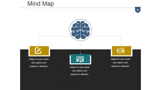 4_Ps_Of_Marketing_Product_Life_Cycle_Ppt_PowerPoint_Presentation_Complete_Deck_With_Slides_Slide_46.jpg