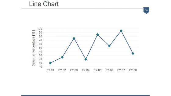 4_Ps_Of_Marketing_Product_Life_Cycle_Ppt_PowerPoint_Presentation_Complete_Deck_With_Slides_Slide_58.jpg