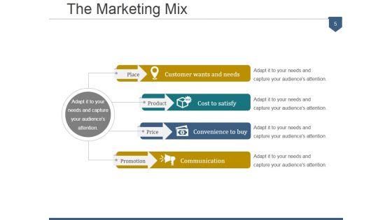 4_Ps_Of_Marketing_Product_Life_Cycle_Ppt_PowerPoint_Presentation_Complete_Deck_With_Slides_Slide_5.jpg