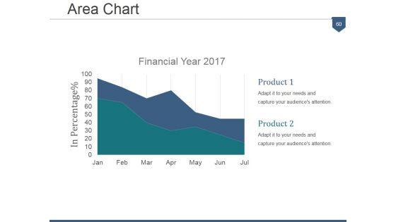 4_Ps_Of_Marketing_Product_Life_Cycle_Ppt_PowerPoint_Presentation_Complete_Deck_With_Slides_Slide_60.jpg