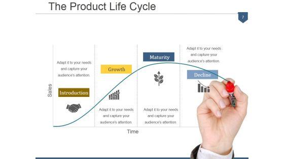 4_Ps_Of_Marketing_Product_Life_Cycle_Ppt_PowerPoint_Presentation_Complete_Deck_With_Slides_Slide_7.jpg