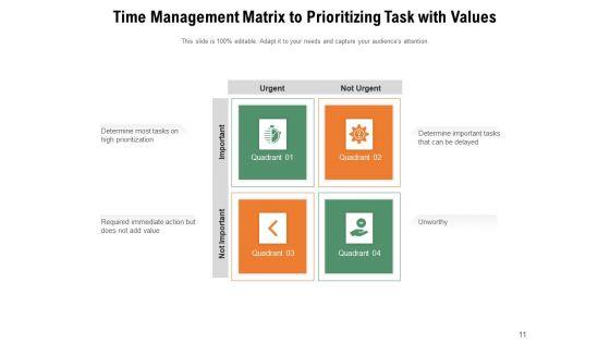 4_Quadrants_Of_Time_Management_Matrix_Process_Improvement_Ppt_PowerPoint_Presentation_Complete_Deck_Slide_11.jpg