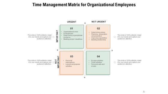 4_Quadrants_Of_Time_Management_Matrix_Process_Improvement_Ppt_PowerPoint_Presentation_Complete_Deck_Slide_5.jpg