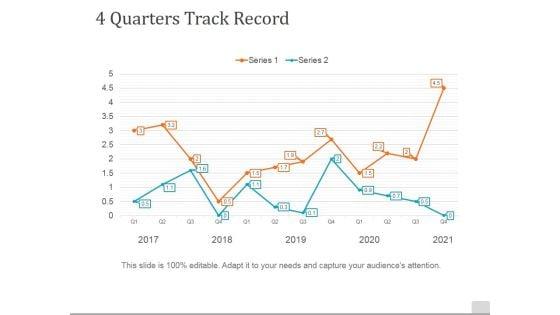 4_Quarters_Track_Record_Template_1_Ppt_PowerPoint_Presentation_Slides_Example_Slide_1.jpg