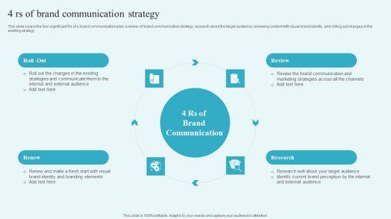 4_Rs_Of_Brand_Communication_Strategy_Building_A_Comprehensive_Brand_Professional_PDF_Slide_1.jpg