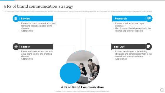 4_Rs_Of_Brand_Communication_Strategy_Communication_Strategy_To_Enhance_Brand_Value_Formats_PDF_Slide_1.jpg