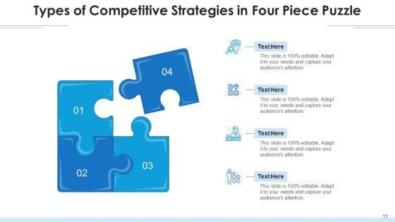 4_Segments_Marketing_Plan_Ppt_PowerPoint_Presentation_Complete_Deck_With_Slides_Slide_11.jpg