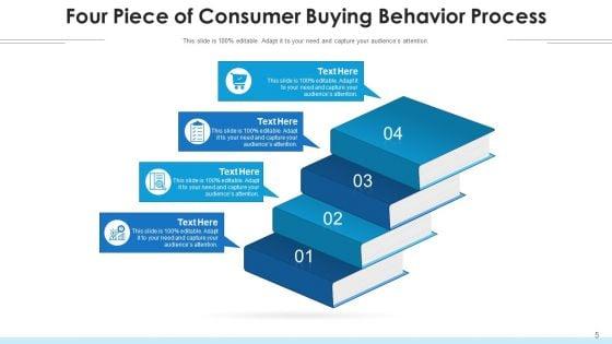 4_Segments_Marketing_Plan_Ppt_PowerPoint_Presentation_Complete_Deck_With_Slides_Slide_5.jpg