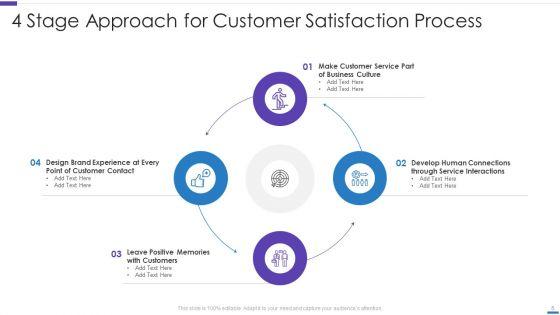 4_Stage_Approach_Ppt_PowerPoint_Presentation_Complete_With_Slides_Slide_5.jpg