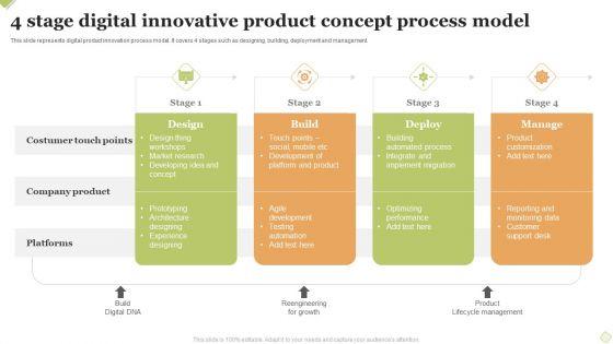 4_Stage_Digital_Innovative_Product_Concept_Process_Model_Pictures_PDF_Slide_1.jpg
