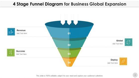 4_Stage_Funnel_Diagram_Planning_Analysis_Ppt_PowerPoint_Presentation_Complete_Deck_With_Slides_Slide_2.jpg