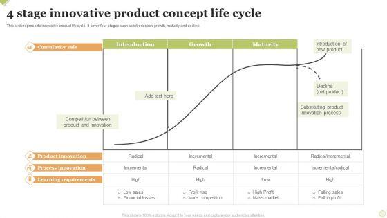 4_Stage_Innovative_Product_Concept_Life_Cycle_Information_PDF_Slide_1.jpg