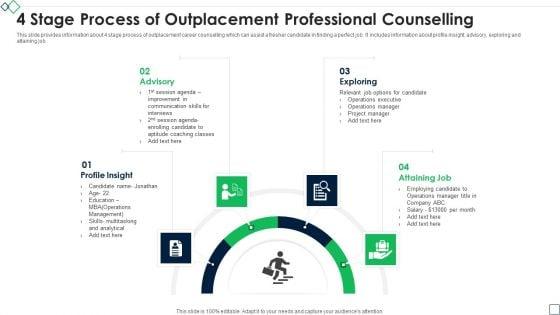 4_Stage_Process_Of_Outplacement_Professional_Counselling_Inspiration_PDF_Slide_1.jpg