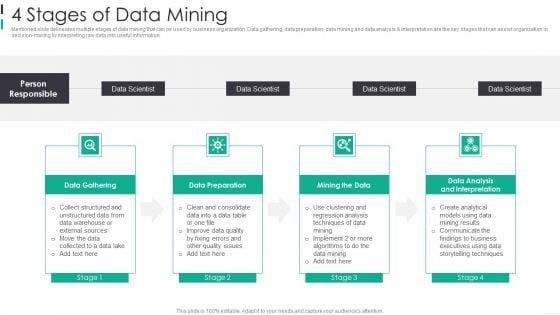 4_Stages_Of_Data_Mining_Infographics_PDF_Slide_1.jpg