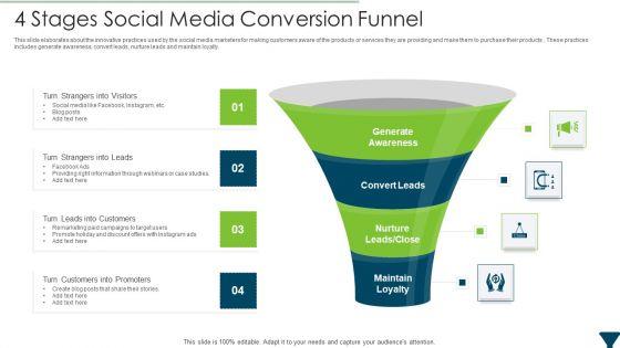 4_Stages_Social_Media_Conversion_Funnel_Guidelines_PDF_Slide_1.jpg