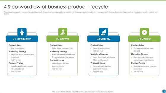 4_Step_Business_Workflow_Ppt_PowerPoint_Presentation_Complete_With_Slides_Slide_3.jpg
