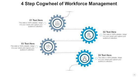 4_Step_Cogwheel_Continuity_Planning_Ppt_PowerPoint_Presentation_Complete_Deck_With_Slides_Slide_11.jpg