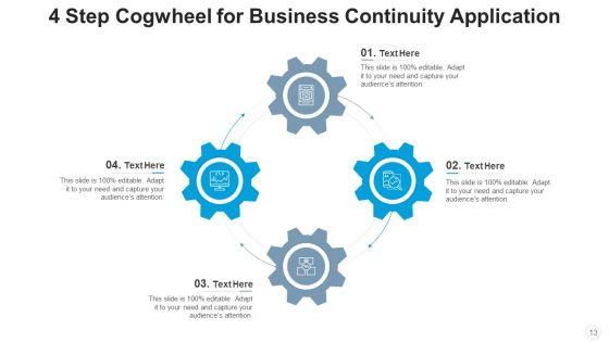 4_Step_Cogwheel_Continuity_Planning_Ppt_PowerPoint_Presentation_Complete_Deck_With_Slides_Slide_13.jpg