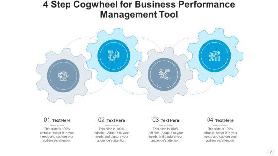 4_Step_Cogwheel_Continuity_Planning_Ppt_PowerPoint_Presentation_Complete_Deck_With_Slides_Slide_2.jpg