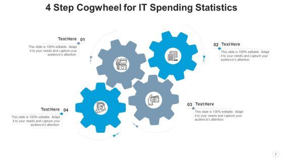4_Step_Cogwheel_Continuity_Planning_Ppt_PowerPoint_Presentation_Complete_Deck_With_Slides_Slide_7.jpg