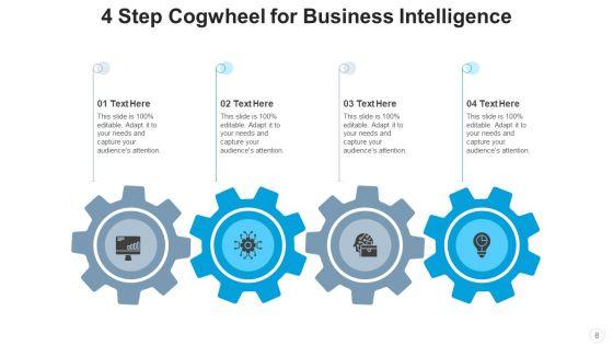 4_Step_Cogwheel_Continuity_Planning_Ppt_PowerPoint_Presentation_Complete_Deck_With_Slides_Slide_8.jpg