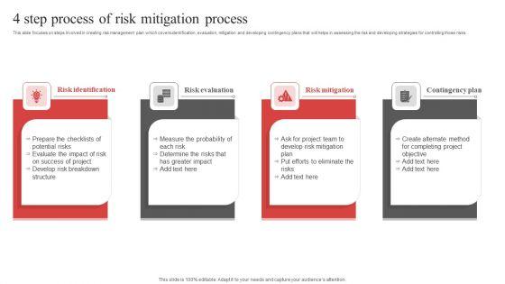 4_Step_Process_Of_Risk_Mitigation_Process_Ppt_PowerPoint_Presentation_File_Samples_PDF_Slide_1.jpg