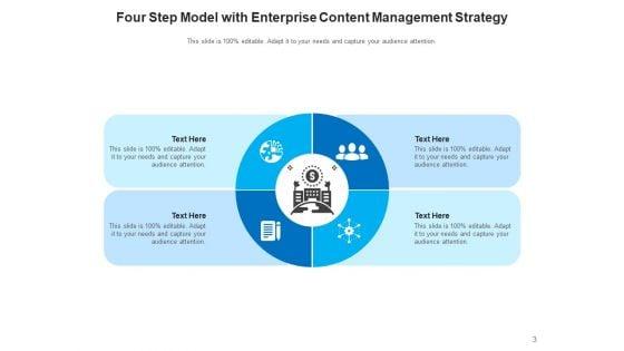 4_Steps_Assessment_Management_Ppt_PowerPoint_Presentation_Complete_Deck_Slide_3.jpg