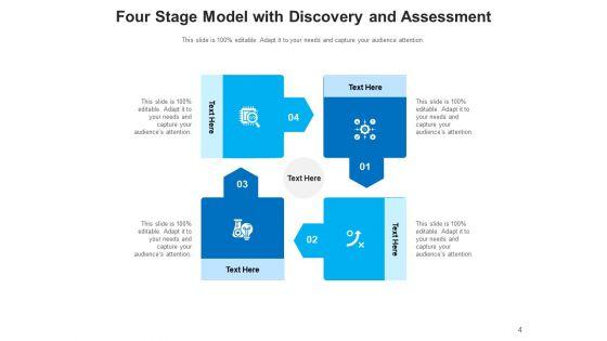 4_Steps_Assessment_Management_Ppt_PowerPoint_Presentation_Complete_Deck_Slide_4.jpg