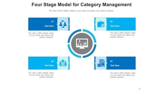 4_Steps_Assessment_Management_Ppt_PowerPoint_Presentation_Complete_Deck_Slide_5.jpg