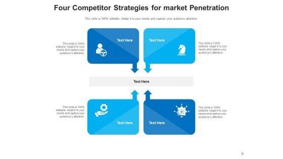 4_Steps_Assessment_Management_Ppt_PowerPoint_Presentation_Complete_Deck_Slide_9.jpg