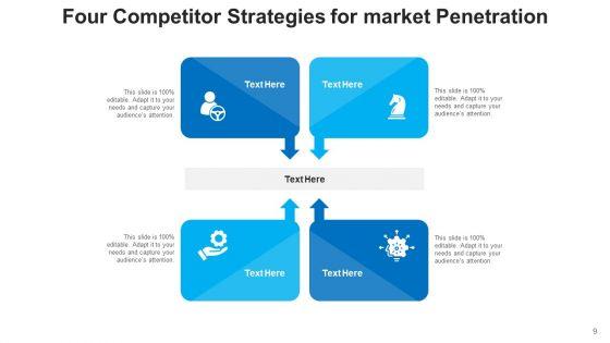 4_Steps_Financial_Planning_Ppt_PowerPoint_Presentation_Complete_Deck_With_Slides_Slide_9.jpg