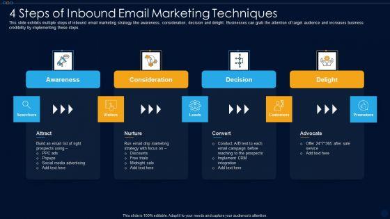 4_Steps_Of_Inbound_Email_Marketing_Techniques_Ppt_PowerPoint_Presentation_File_Slideshow_PDF_Slide_1.jpg