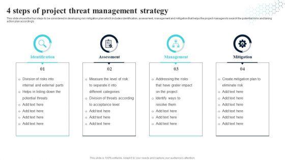 4_Steps_Of_Project_Threat_Management_Strategy_Themes_PDF_Slide_1.jpg