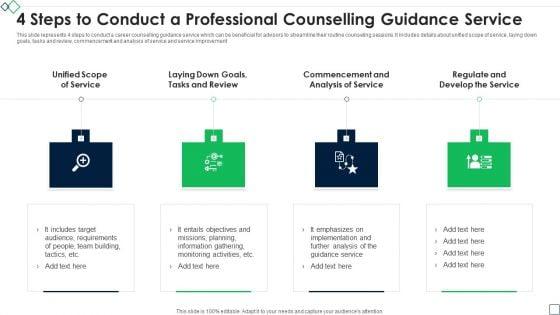 4_Steps_To_Conduct_A_Professional_Counselling_Guidance_Service_Clipart_PDF_Slide_1.jpg