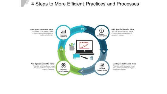 4_Steps_To_More_Efficient_Practices_And_Processes_Ppt_PowerPoint_Presentation_Slides_Model_Slide_1.jpg