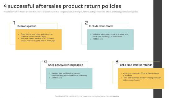 4_Successful_Aftersales_Product_Return_Policies_Inspiration_PDF_Slide_1.jpg