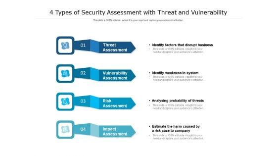 4_Types_Of_Security_Assessment_With_Threat_And_Vulnerability_Ppt_PowerPoint_Presentation_Outline_Inspiration_PDF_Slide_1.jpg
