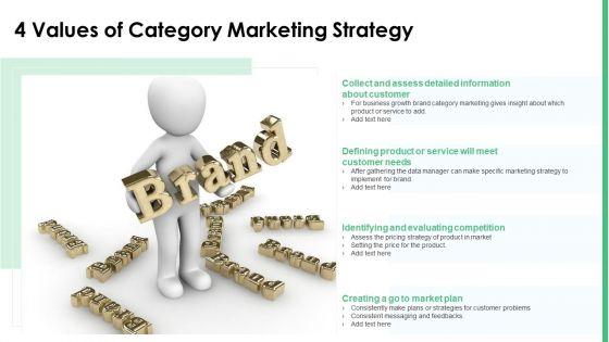 4_Values_Of_Category_Marketing_Strategy_Ppt_PowerPoint_Presentation_Styles_Picture_PDF_Slide_1.jpg