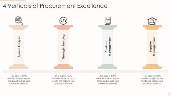 4_Verticals_Ppt_PowerPoint_Presentation_Complete_Deck_With_Slides_Slide_4.jpg
