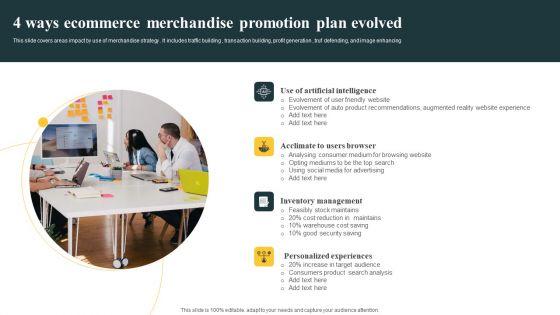 4_Ways_Ecommerce_Merchandise_Promotion_Plan_Evolved_Clipart_PDF_Slide_1.jpg
