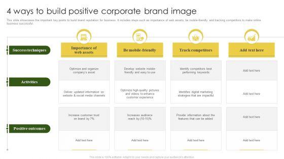 4_Ways_To_Build_Positive_Corporate_Brand_Image_Elements_PDF_Slide_1.jpg