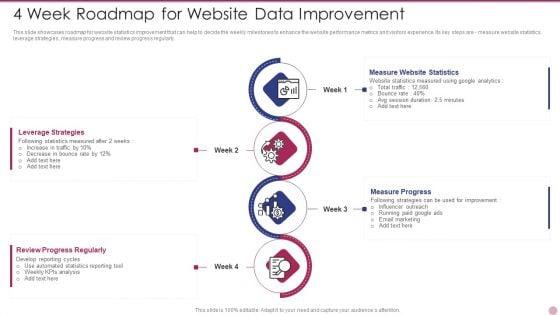 4_Week_Roadmap_For_Website_Data_Improvement_Pictures_PDF_Slide_1.jpg