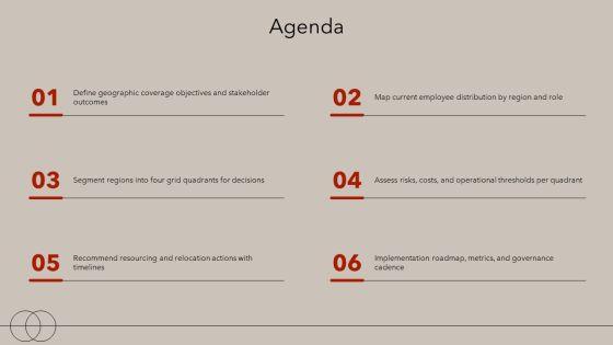 4 Box Grid Illustrating Employee For Geographic Coverage PPT Graphics VM