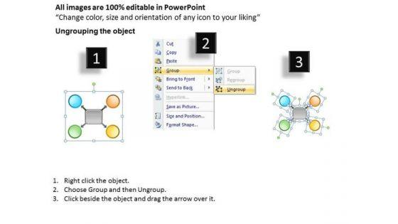 4_circles_around_square_explaining_concepts_circular_flow_chart_powerpoint_slides_2.jpg