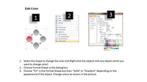 4_stage_circular_process_sales_model_ppt_business_plan_companies_powerpoint_slides_3.jpg